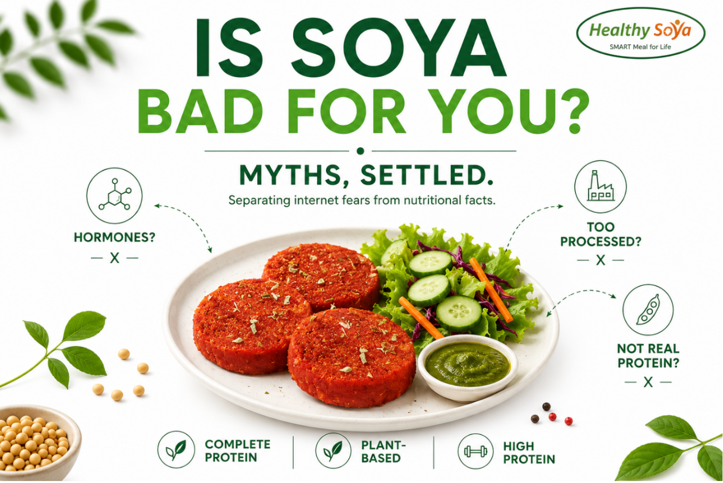 Is Soya Bad for You? Myths, Settled