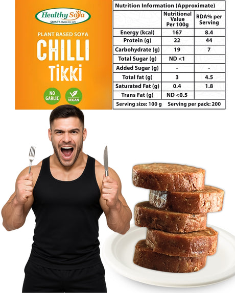 <h2><span style="text-decoration:underline">COOKING</span> GUIDE</h2>