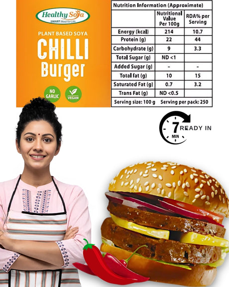 <h2><span style="text-decoration:underline">COOKING</span> GUIDE</h2>